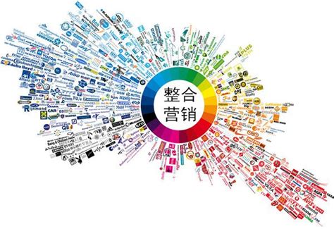 線上線下整合營(yíng)銷推廣方案詳解