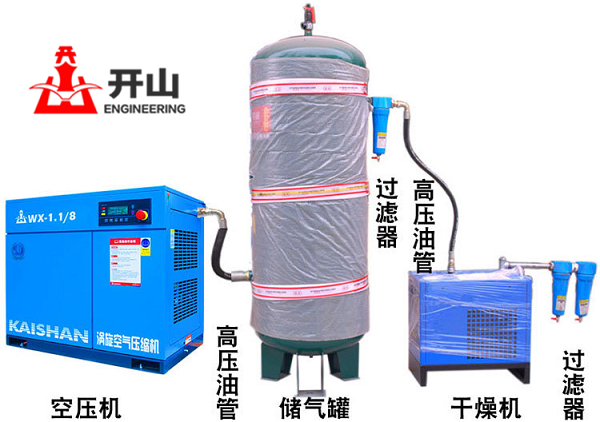 開山渦旋式空(kong)壓機