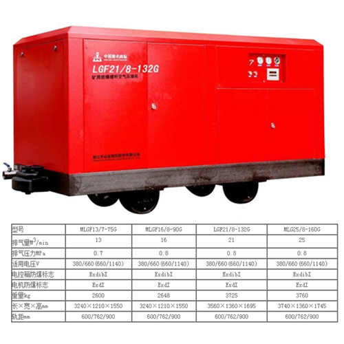 移(yi)動螺杆(gǎn)空壓機(jī)MLGF21/8-132G